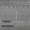 5301 Sfoggia Thema fertilizer unit NEW MACHINE