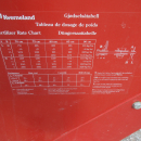 5943 Kverneland Underhaug UN3200 potato planter