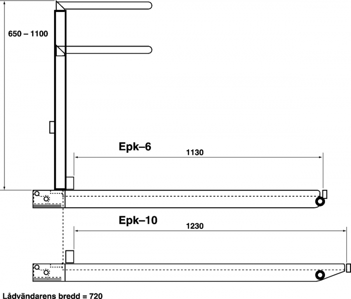 3210 EPK box turner for forklift turning FORWARD 