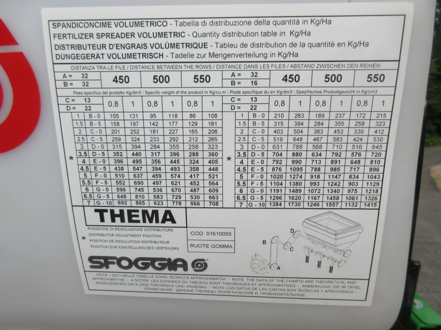 5477 Sfoggia Thema fertilizer unit NEW MACHINE