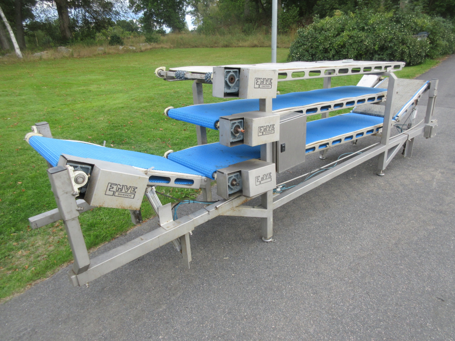 5685 EMVE Förderband